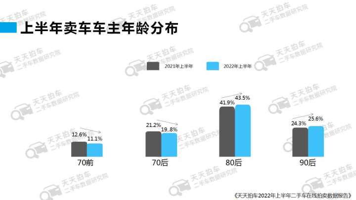 08款锐志二手报价报价_二手红旗检阅车报价_汽车之家2022款报价大全二手车