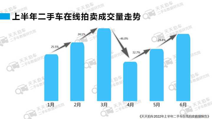 二手红旗检阅车报价_08款锐志二手报价报价_汽车之家2022款报价大全二手车