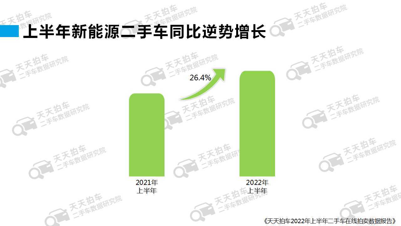 二手红旗检阅车报价_08款锐志二手报价报价_汽车之家2022款报价大全二手车