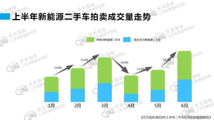 二手红旗检阅车报价_汽车之家2022款报价大全二手车_08款锐志二手报价报价