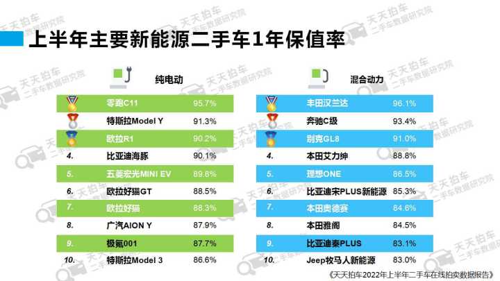 08款锐志二手报价报价_二手红旗检阅车报价_汽车之家2022款报价大全二手车