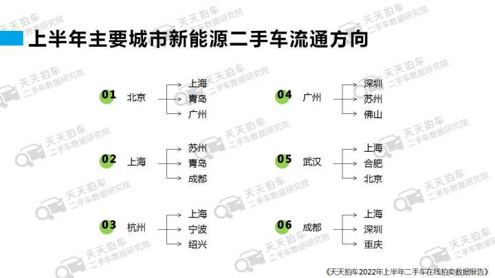 二手红旗检阅车报价_08款锐志二手报价报价_汽车之家2022款报价大全二手车