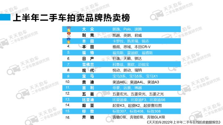 08款锐志二手报价报价_汽车之家2022款报价大全二手车_二手红旗检阅车报价