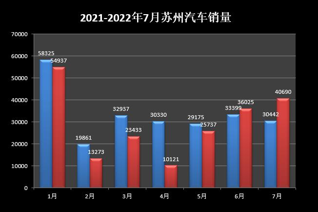 15年紧凑型车销量排行_两厢车销量排行2016年_2022年中型车销量排行