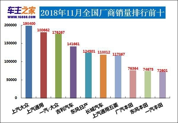 亚洲最丑明星榜前20名_销量排行榜汽车前十名_2014世界富豪榜前50名