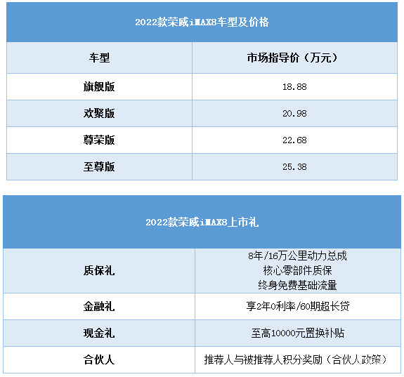 新款车型上市2016图片13万以内_奇瑞新款车型上市及图片_新款车型上市2022不带天窗