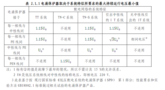 47;kax三种型号区别_dgv2-47电机智能保护器有这型号吗?_海信47寸液晶电视型号