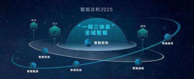 2022年第四季度汽车销量预测_2022年太仓房价预测_2022年法桐行情预测