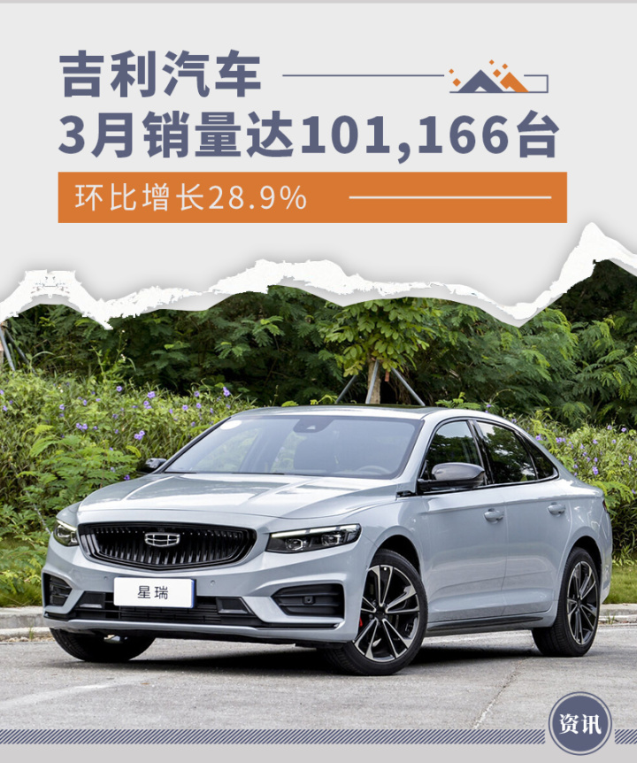 2022年金牛座每个月份运势_汽车2月份销量排行榜_2022年三月份汽车销量榜