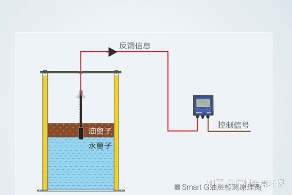 圆瓶贴标签机圆瓶自动贴标机_全自动立式圆瓶贴标机维护保养_自动贴标设备