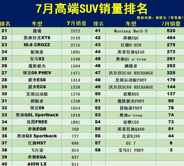 2014中级车销量排名_2015年中级车销量排名_大中型车销量排名