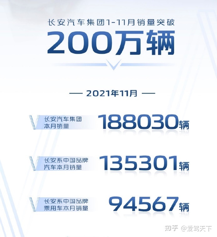 实况足球下赛季升黑球员名单2022_八月长安暗恋·橘生淮南（上）^^^暗恋·橘生淮南（下）^^^_长安汽车下一款2022旗舰