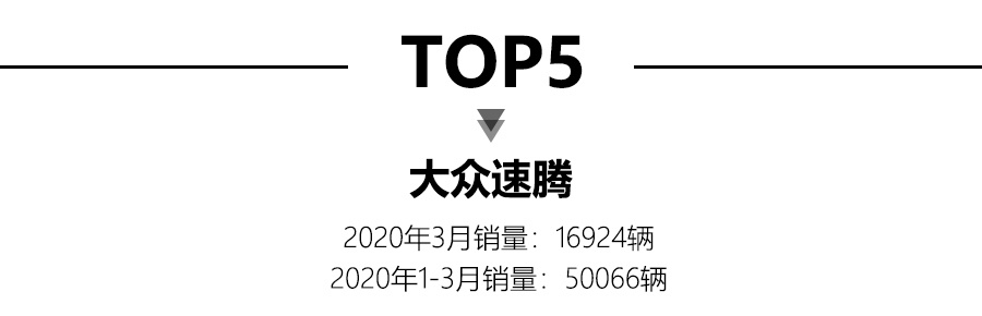 全国省份茶叶销量排行_份全国汽车销量排行榜前十名_轿车全国销量排行