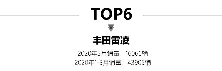 轿车全国销量排行_全国省份茶叶销量排行_份全国汽车销量排行榜前十名