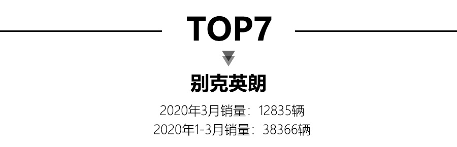 轿车全国销量排行_份全国汽车销量排行榜前十名_全国省份茶叶销量排行