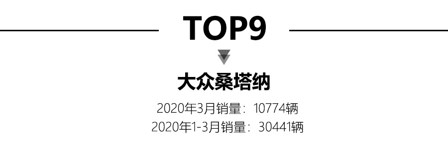 全国省份茶叶销量排行_份全国汽车销量排行榜前十名_轿车全国销量排行