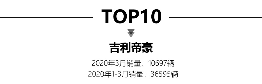 全国省份茶叶销量排行_轿车全国销量排行_份全国汽车销量排行榜前十名