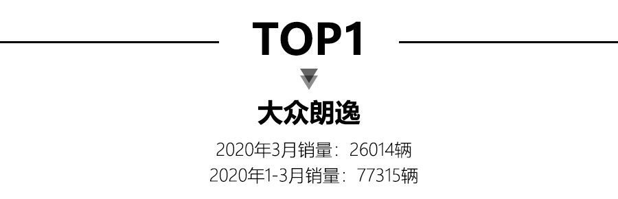 全国省份茶叶销量排行_份全国汽车销量排行榜前十名_轿车全国销量排行