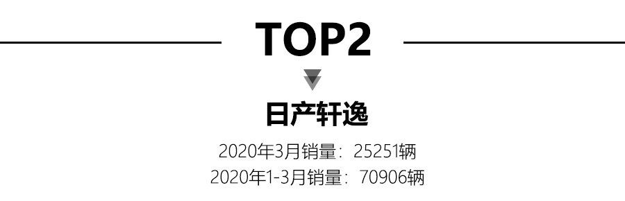 全国省份茶叶销量排行_轿车全国销量排行_份全国汽车销量排行榜前十名