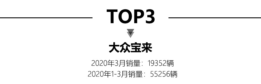 全国省份茶叶销量排行_份全国汽车销量排行榜前十名_轿车全国销量排行