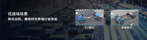 懂车帝app怎么拍人识车_2月汽车销量排行榜2022懂车帝_懂车帝车咋那么便宜