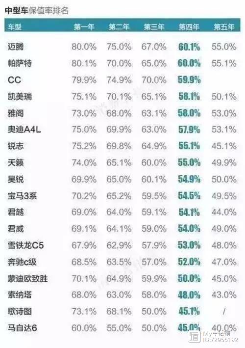 2017年中国新能源车销量榜_中型车销量排行榜第一名_紧凑型车销量排行