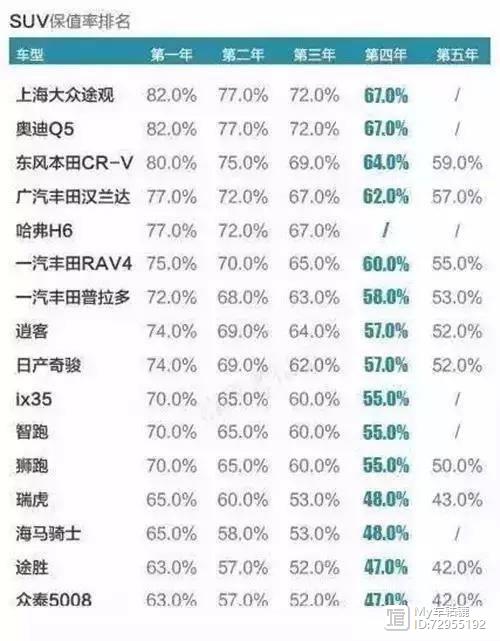 紧凑型车销量排行_中型车销量排行榜第一名_2017年中国新能源车销量榜