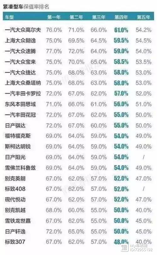 2017年中国新能源车销量榜_中型车销量排行榜第一名_紧凑型车销量排行