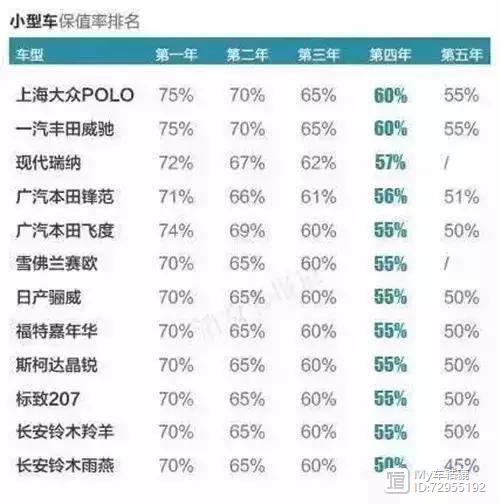 中型车销量排行榜第一名_2017年中国新能源车销量榜_紧凑型车销量排行