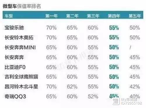 2017年中国新能源车销量榜_中型车销量排行榜第一名_紧凑型车销量排行