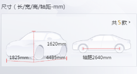 福特suv车型报价图片_2022suv车型报价图片_长安福特suv车型报价图片