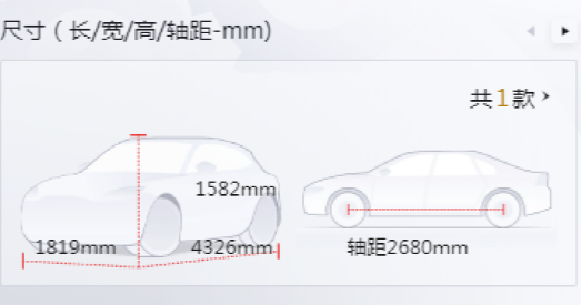 2022suv车型报价图片_福特suv车型报价图片_长安福特suv车型报价图片