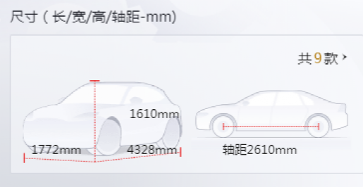 长安福特suv车型报价图片_福特suv车型报价图片_2022suv车型报价图片