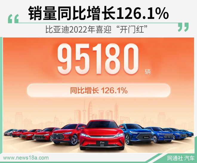 比亚迪g5新车上市活动_比亚迪2022年新能源新车计划_2019年比亚迪上市新车