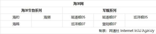 比亚迪2022年新能源新车计划_比亚迪g5新车上市活动_2019年比亚迪上市新车