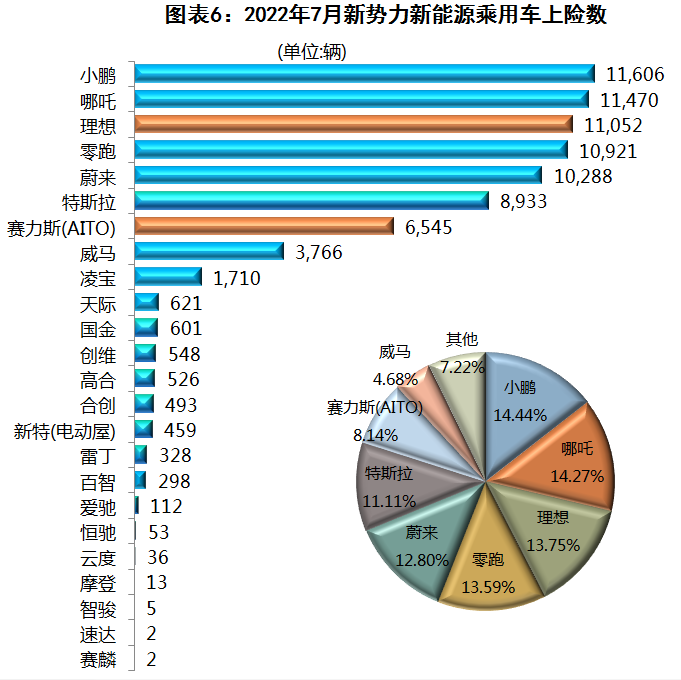 日本漫画销量排行总榜_2022年中国汽车车型销量排行榜_2016混动车型销量排行