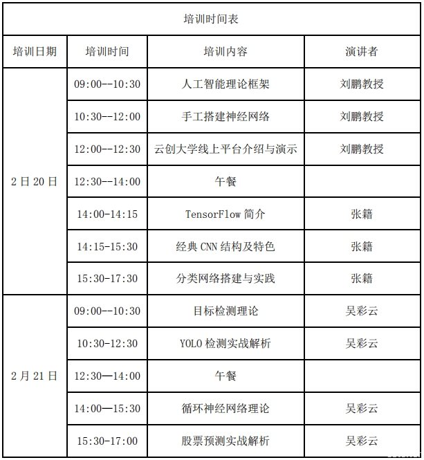 朱记大数据骗局_大数据培训是骗局_大数据营销设备骗局