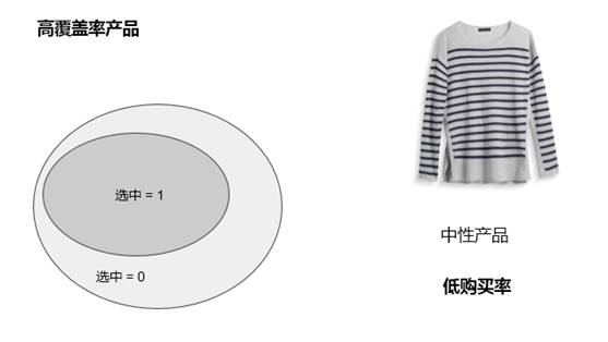 大数据培训机构骗局_大数据培训是骗局_大数据营销设备骗局