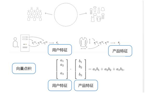 大数据培训机构骗局_大数据培训是骗局_大数据营销设备骗局