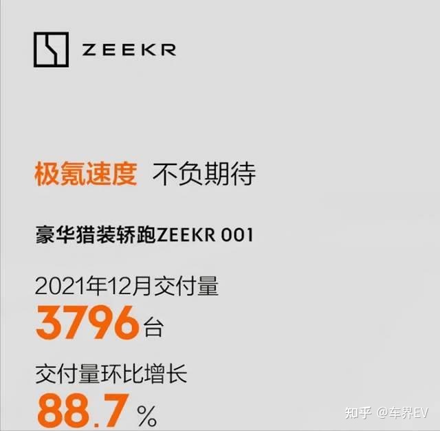 2022年3月中大型轿车销量排行榜_18年10月新番动画销量排行_2017年12月suv销量榜