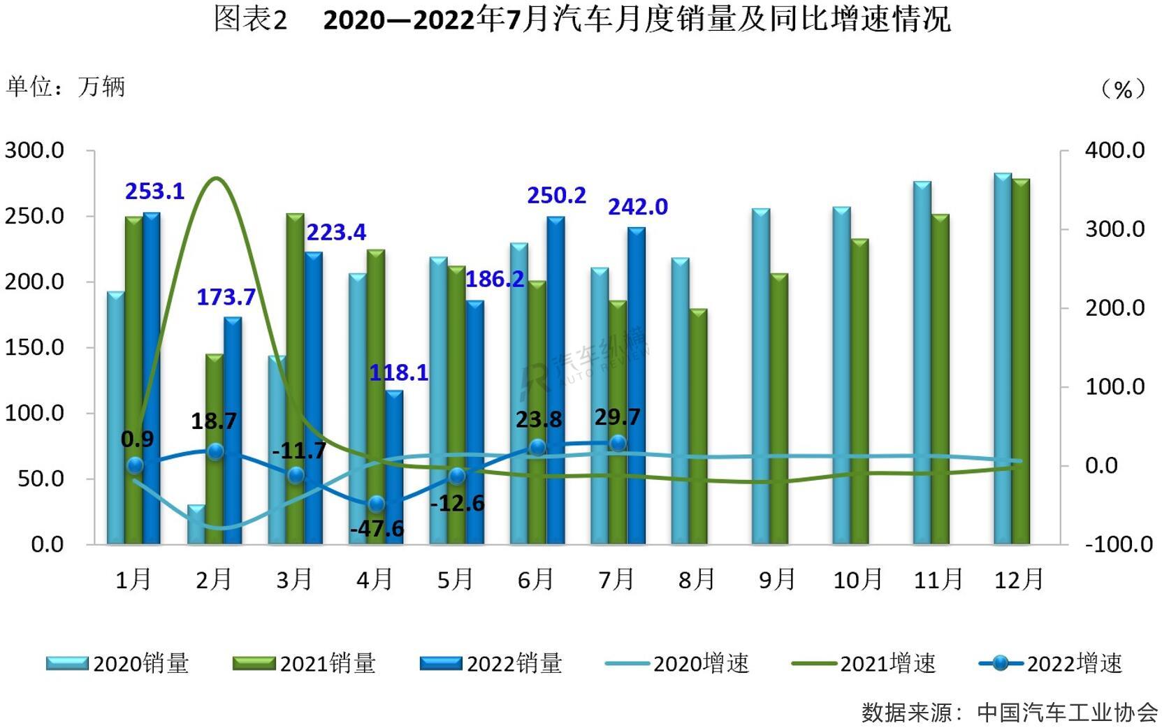 2016进口suv销量排名_2019年3月suv销量排名_2022年销量最好的suv排名