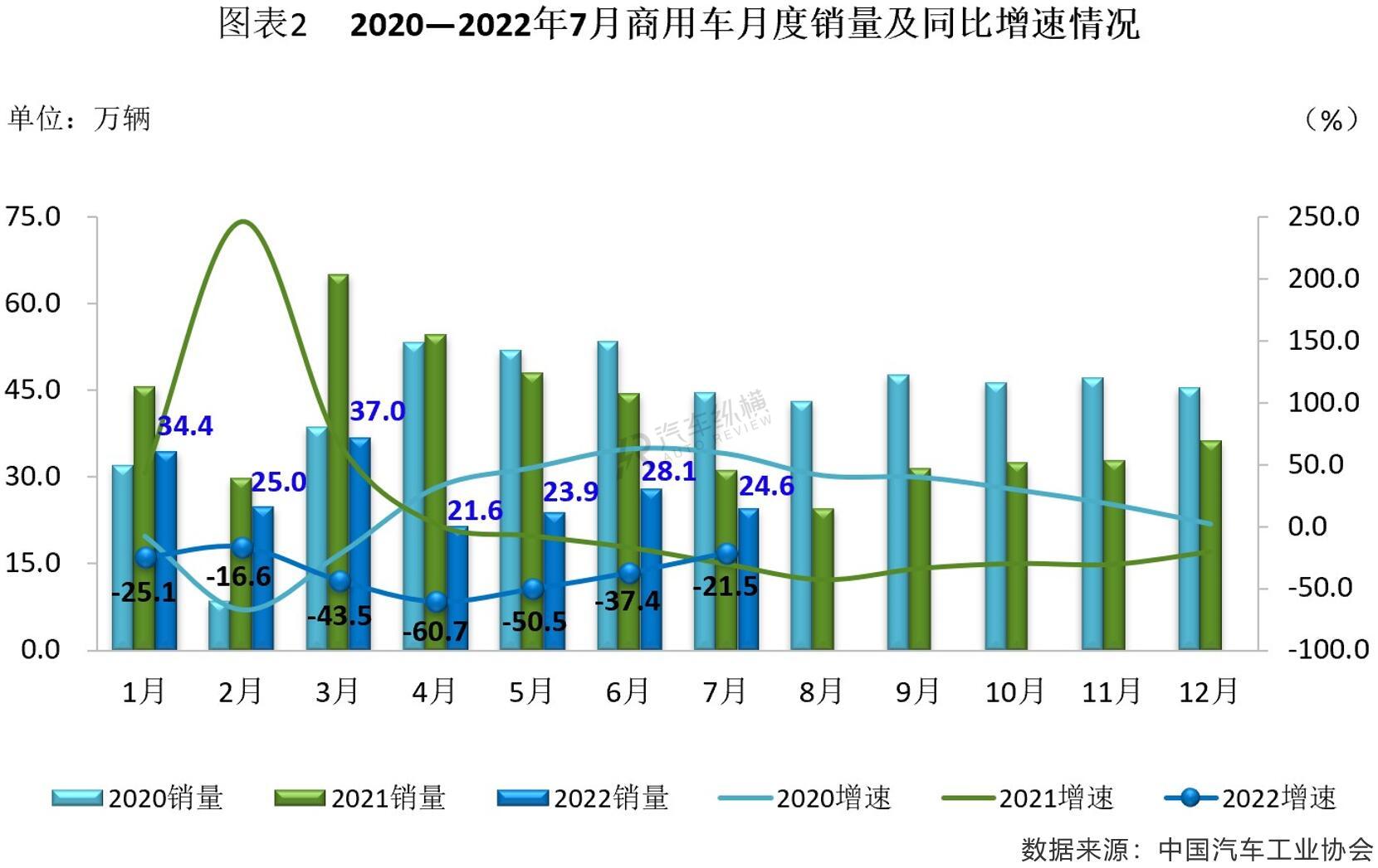 2019年3月suv销量排名_2016进口suv销量排名_2022年销量最好的suv排名