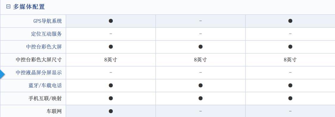 长安福特10万左右车_长安cs15汽车新款图片_新款汽车10万左右长安