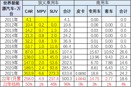 长安商用车图片_2022年商用车发展趋势_锐骐多功能商用车改装