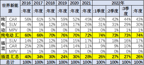 长安商用车图片_锐骐多功能商用车改装_2022年商用车发展趋势