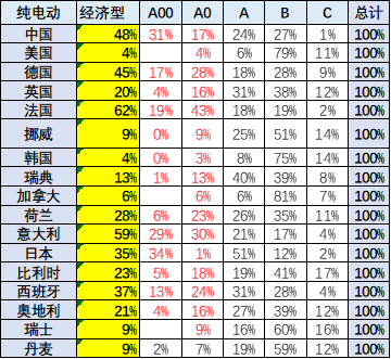 2022年商用车发展趋势_长安商用车图片_锐骐多功能商用车改装