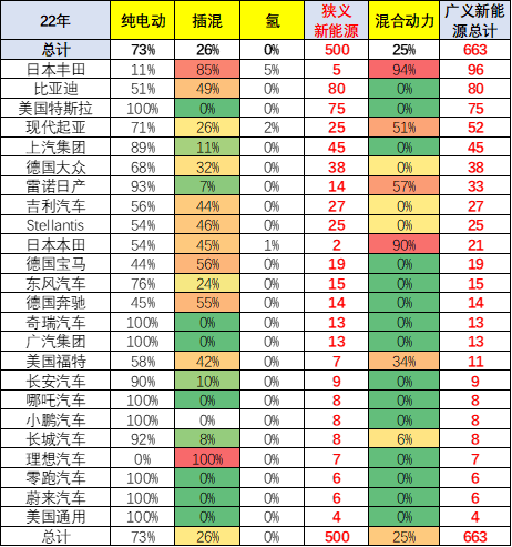 2022年商用车发展趋势_长安商用车图片_锐骐多功能商用车改装