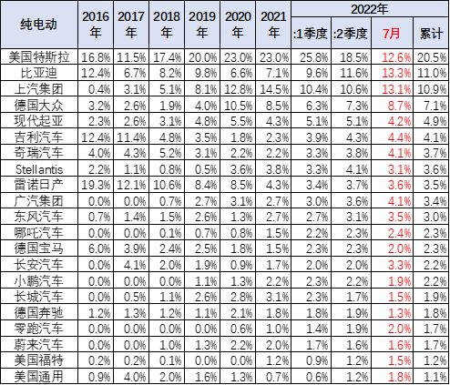 长安商用车图片_2022年商用车发展趋势_锐骐多功能商用车改装