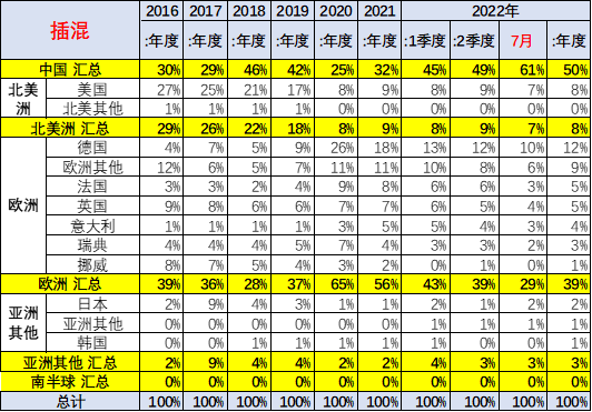 长安商用车图片_2022年商用车发展趋势_锐骐多功能商用车改装