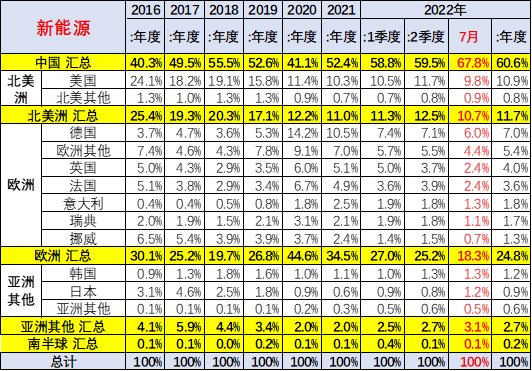 长安商用车图片_2022年商用车发展趋势_锐骐多功能商用车改装